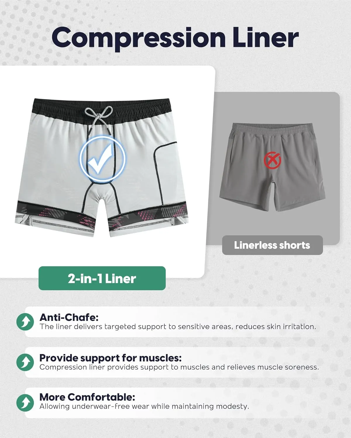 maamgic Men's 5'' Athletic Shorts 2 in 1 Running Shorts Recycled Polyester Workout Shorts
