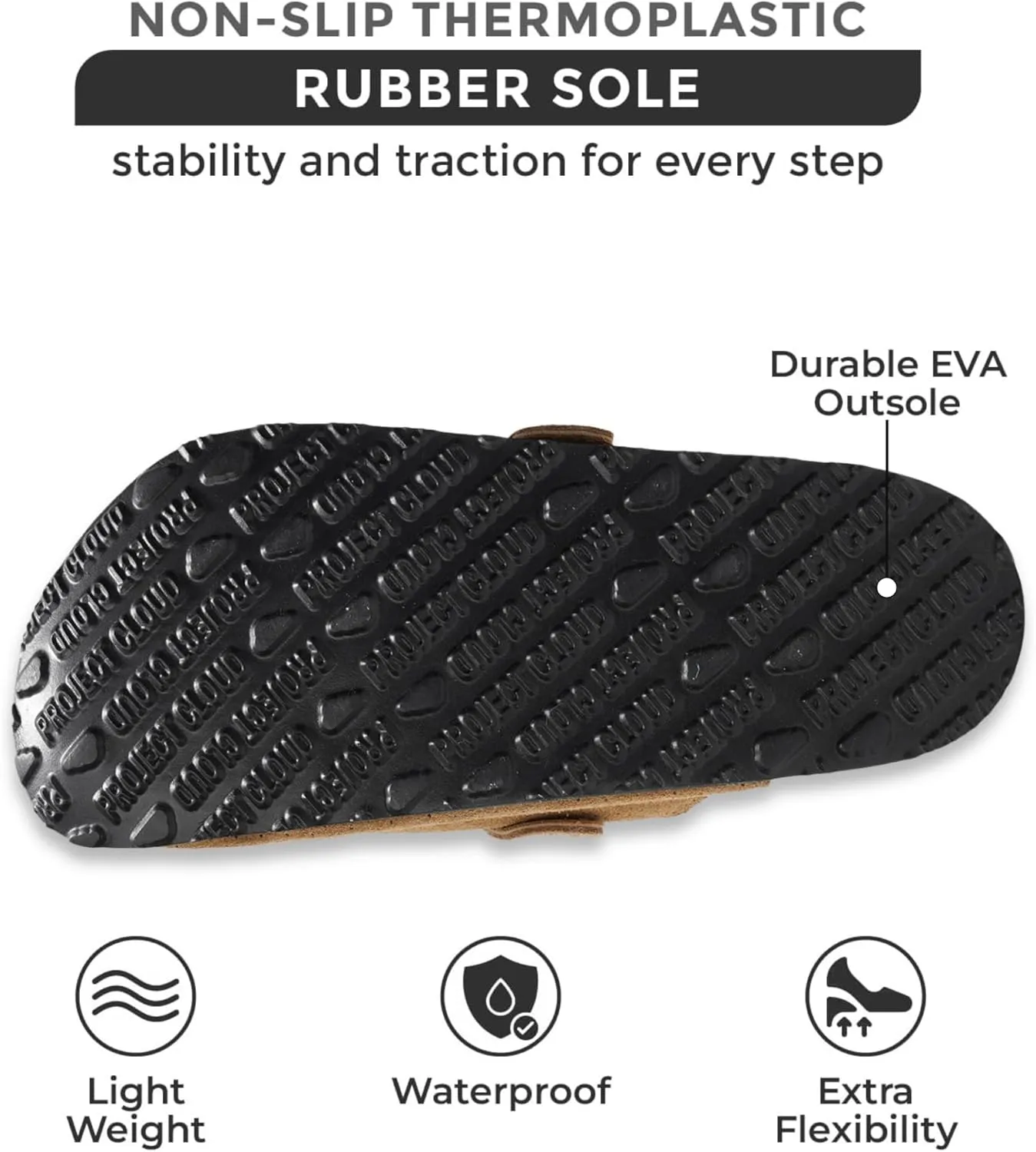 Project Cloud Genuine Leather Footbed Clogs for Women - Memory Foam Arch Support Slippers for Women - Trendy Slip-ons Women's Mules & Clogs Sandals (Benton)