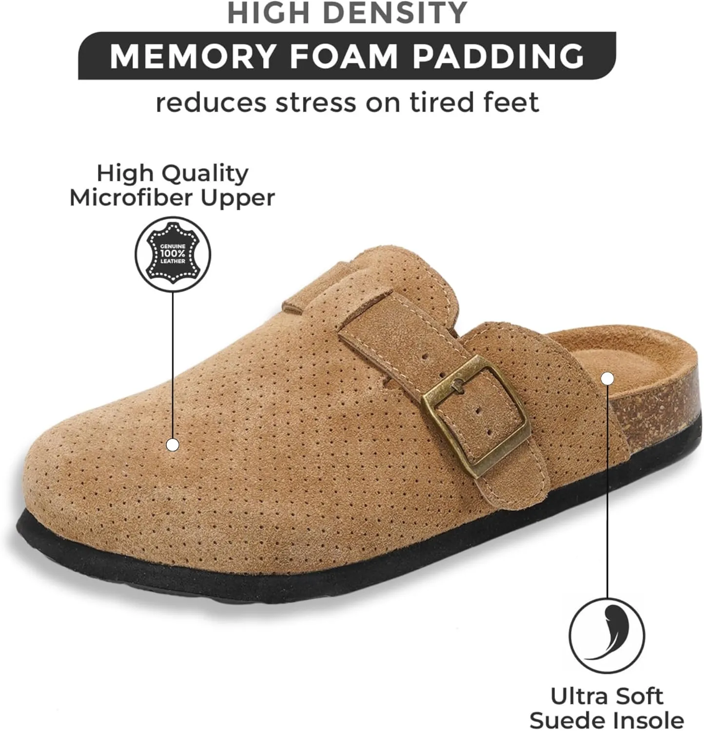 Project Cloud Genuine Leather Footbed Clogs for Women - Memory Foam Arch Support Slippers for Women - Trendy Slip-ons Women's Mules & Clogs Sandals (Benton)