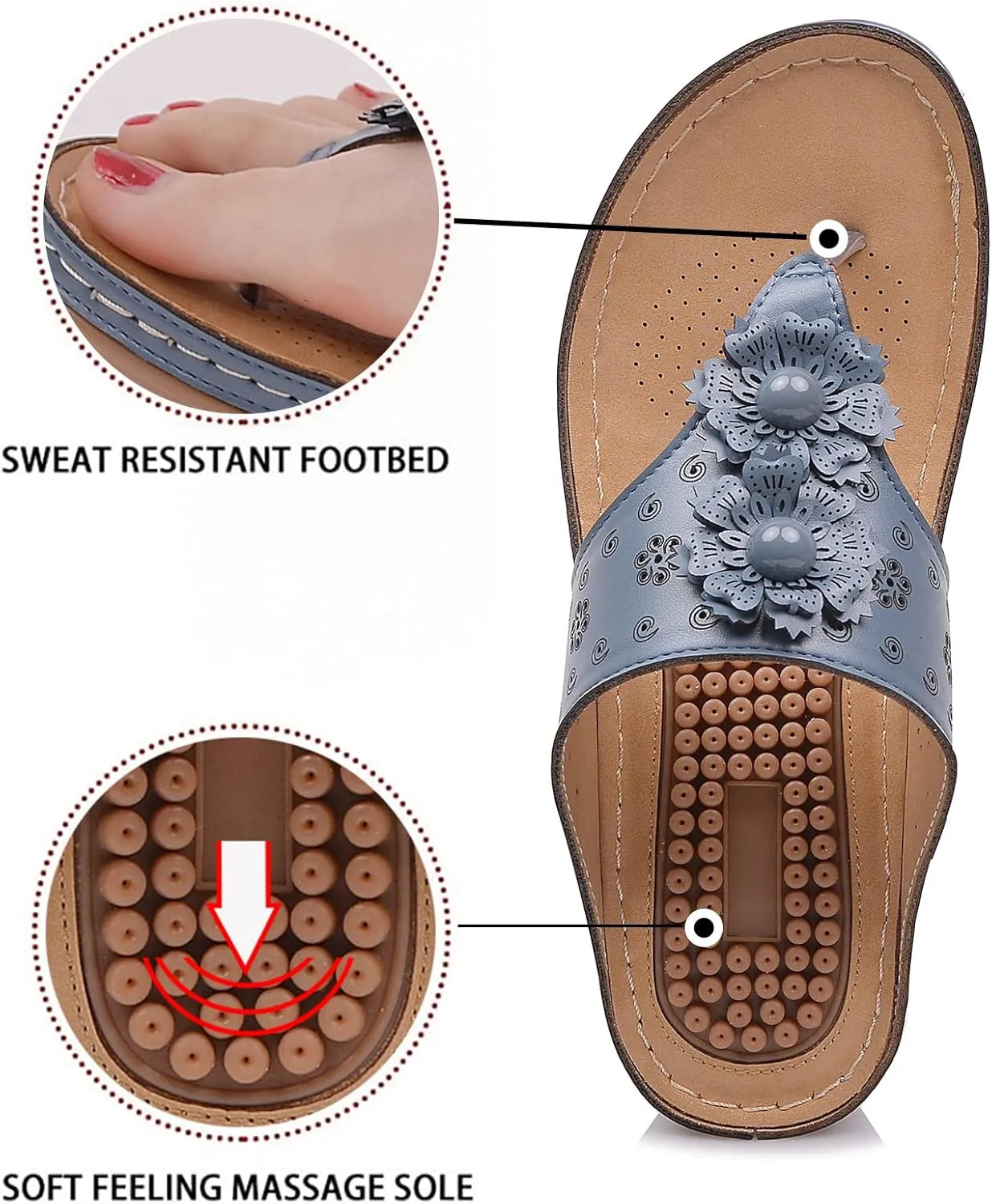 Sandals for Women Wedge Shoes: Dressy Summer Casual Flip Flops Womens Comfortable Orthopedic Walking Beach Shoes Flowers Slides Platform Wedges